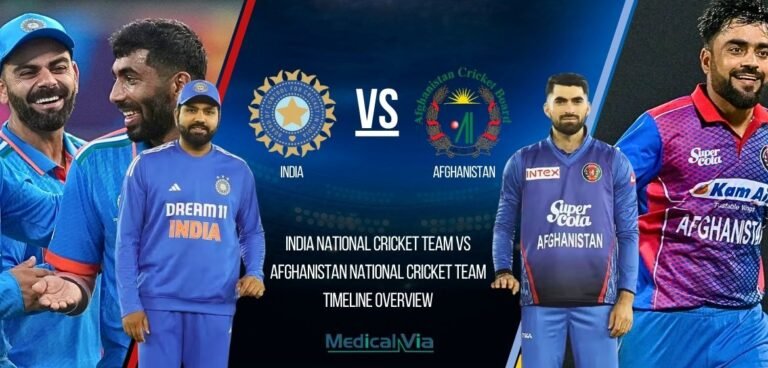 India National Cricket Team Vs Afghanistan National Cricket Team Timeline